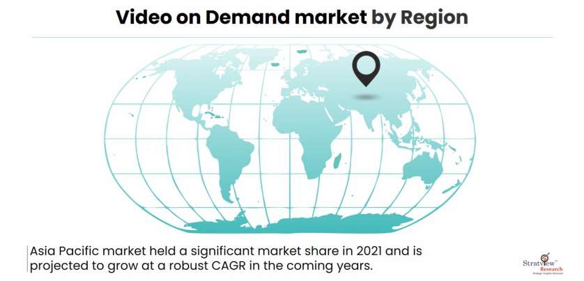 Video on Demand Market by region